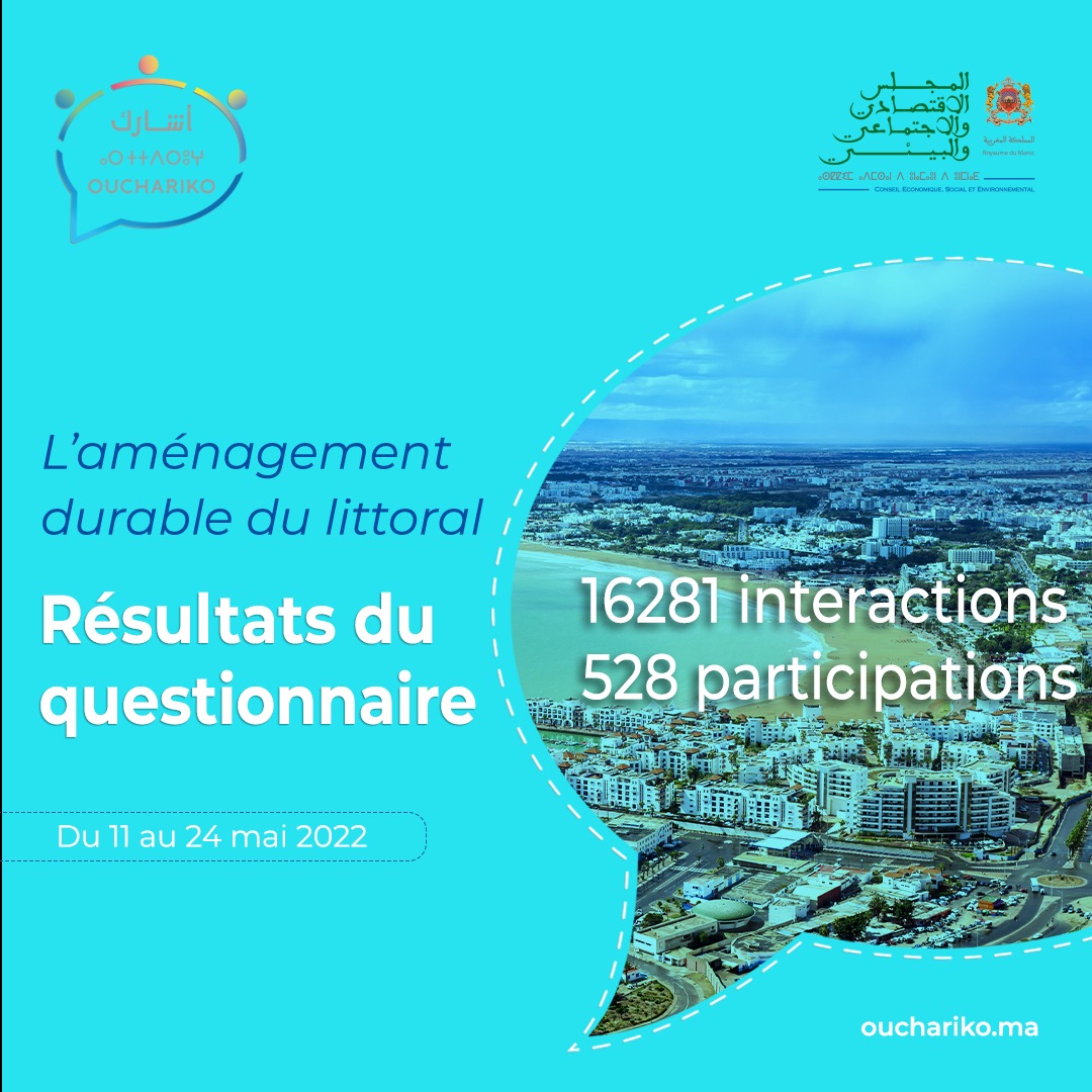 résultats du questionnaire sur l'aménagement durables du littoral marocain