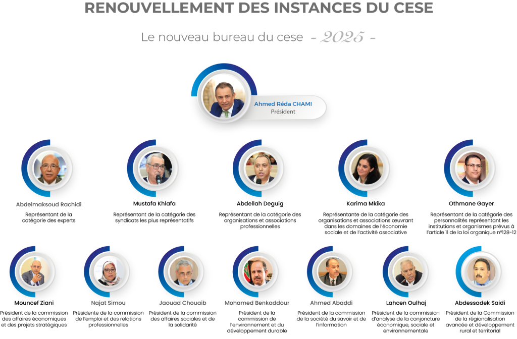 Le CESE procède à l’élection des membres de son bureau au titre de l'année 2025